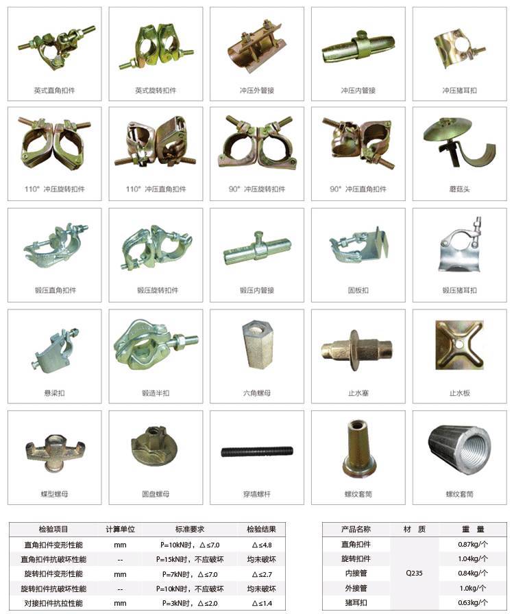 配件系列  扣件 產品展示